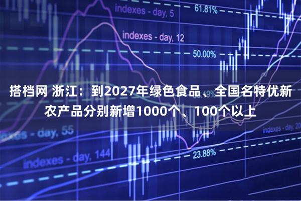 搭档网 浙江：到2027年绿色食品、全国名特优新农产品分别新增1000个、100个以上