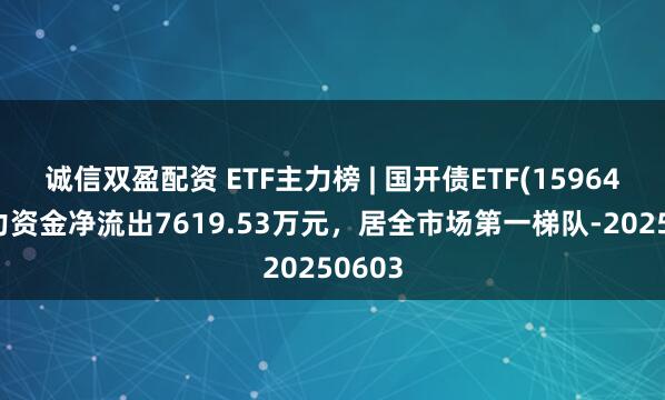 诚信双盈配资 ETF主力榜 | 国开债ETF(159649)主力资金净流出7619.53万元，居全市场第一梯队-20250603